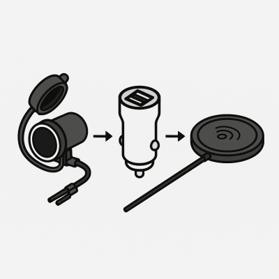 Sada pro napájení QI nabíječky (zásuvka 12V + USB nabíječka)